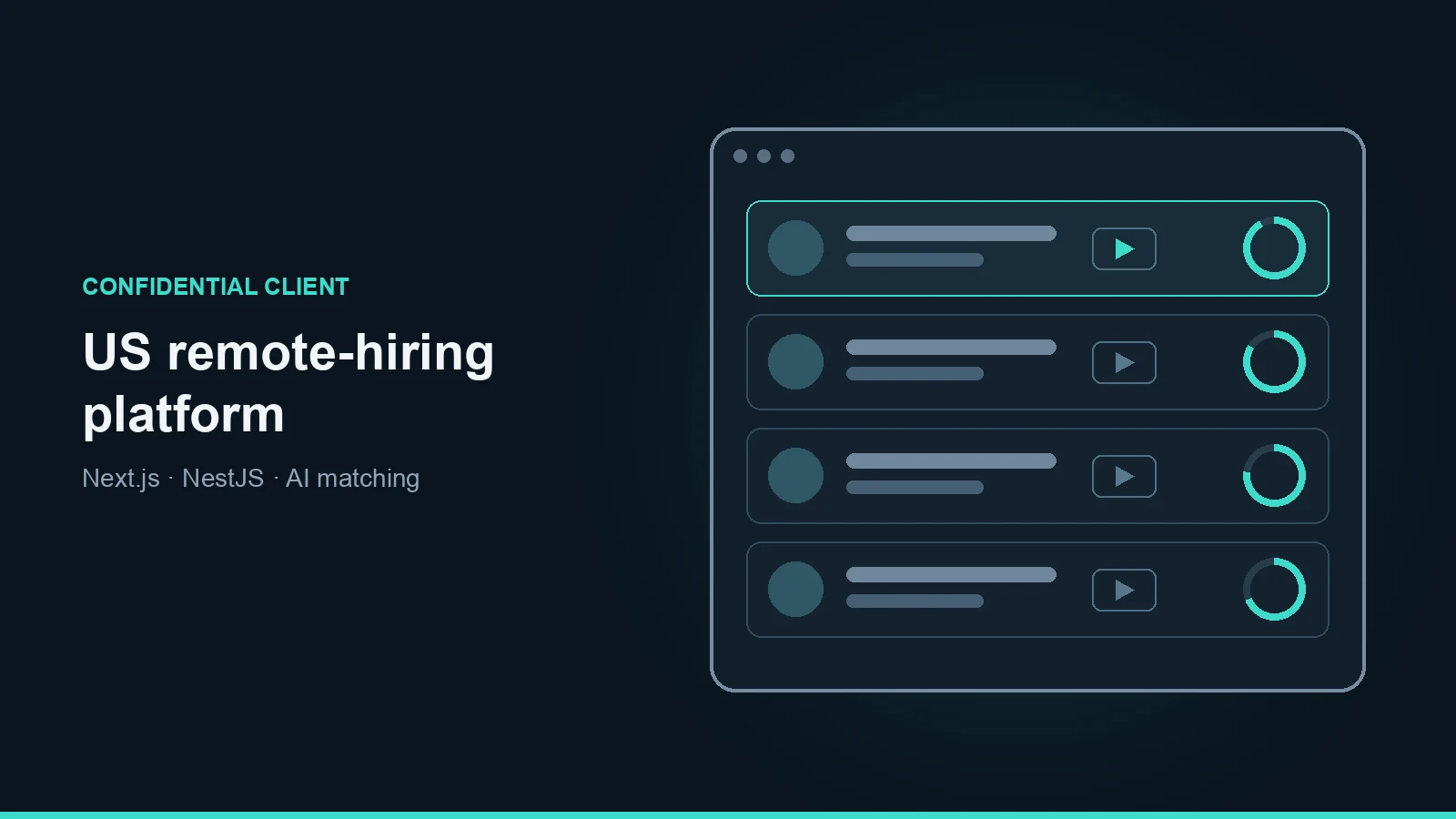 Remote Hiring Platform case study