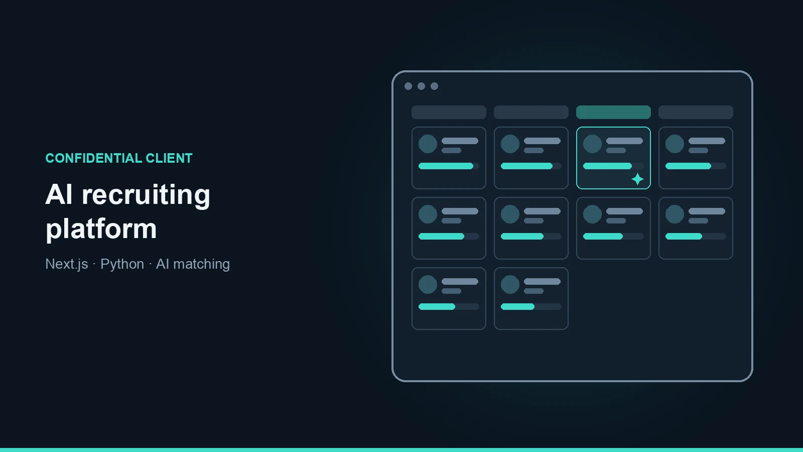 AI Recruiting Platform case study