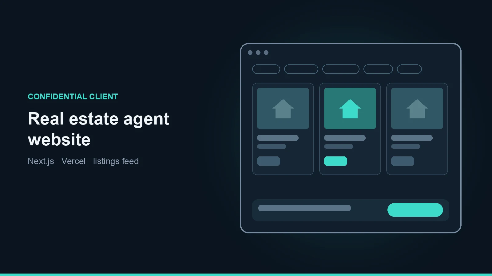 Realtor Website case study