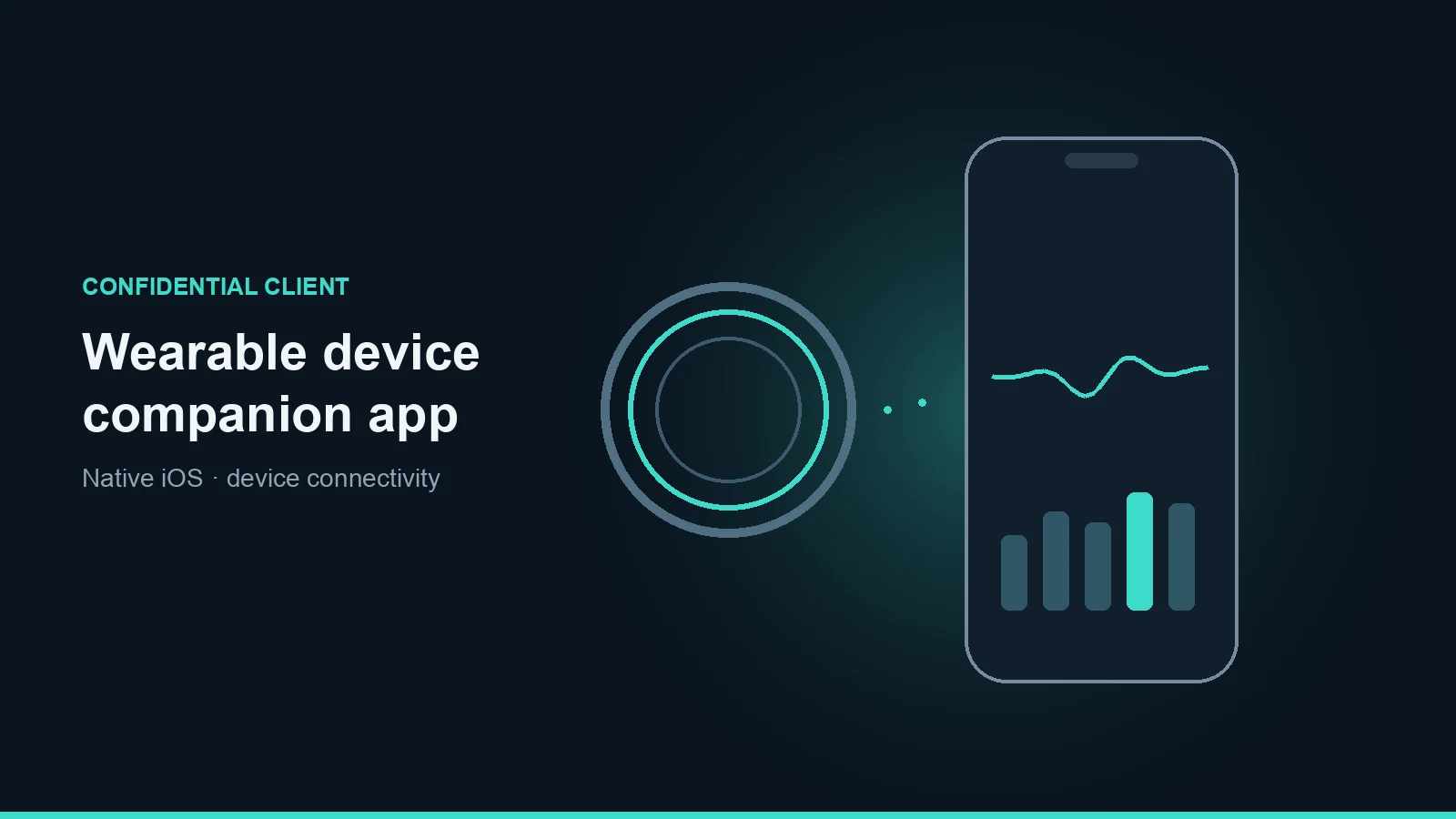 Focus Wearable case study