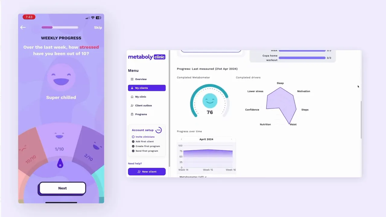 Client progress in the clinic: Metabometer trend and completed drivers