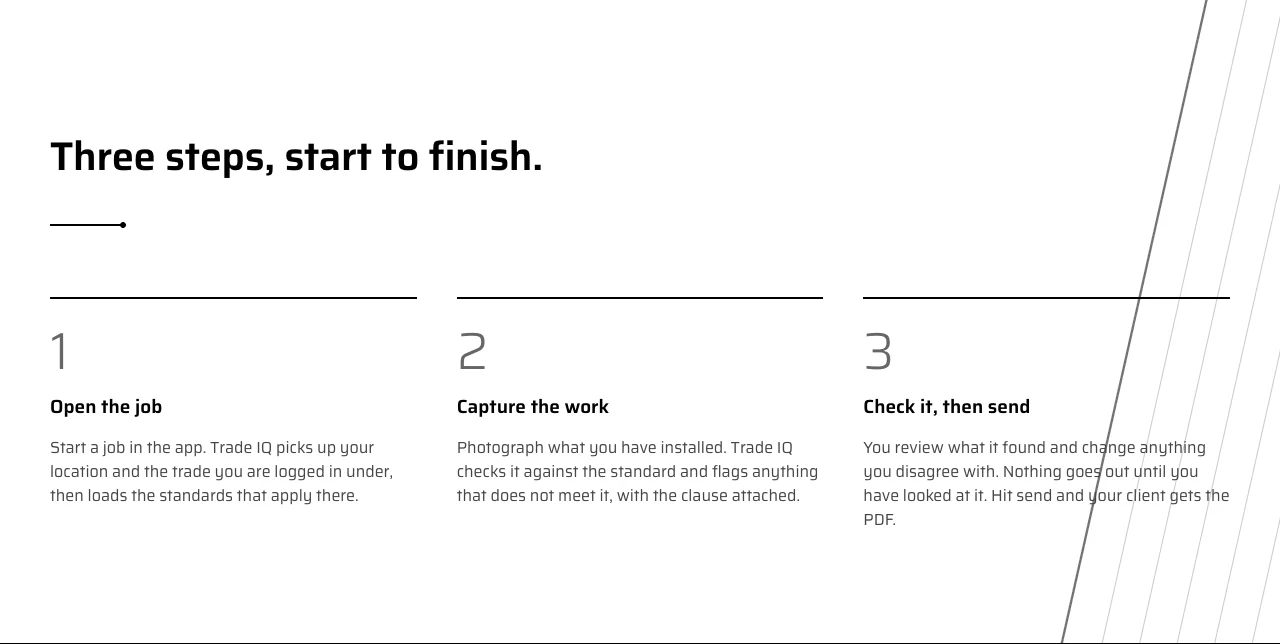 From Trade IQ's launch site: open the job, capture the work, check it and send